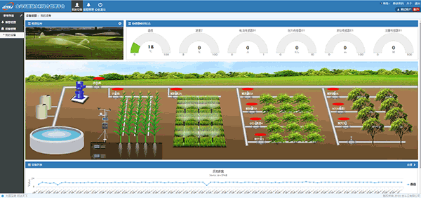 香蕉爱视频系统
