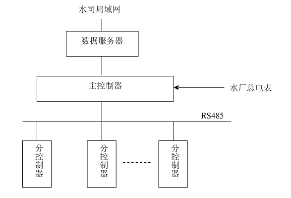 节水香蕉爱视频