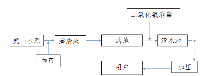 1529911274196596.png blob.png