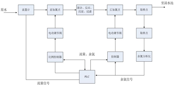 1529915509924889.png blob.png